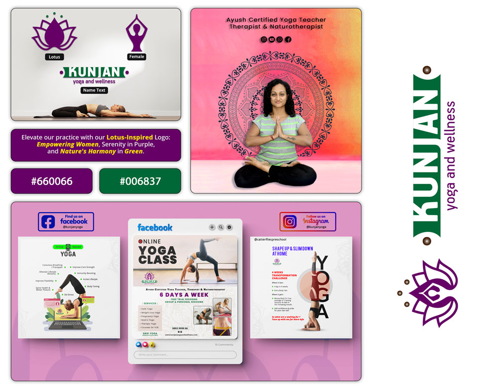 Kunjan Yoga